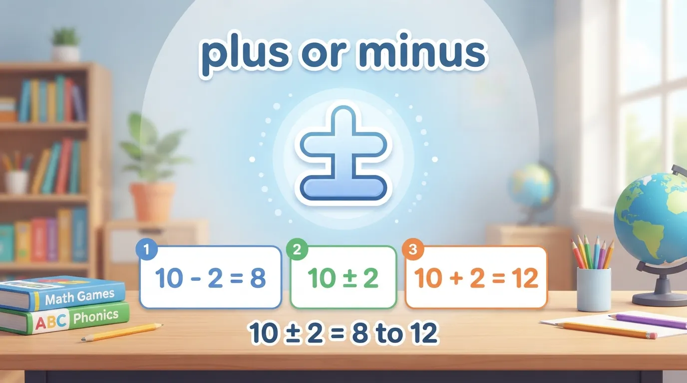 plus or minus