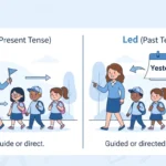 led or lead
