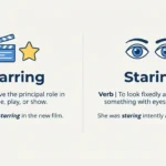 starring or staring